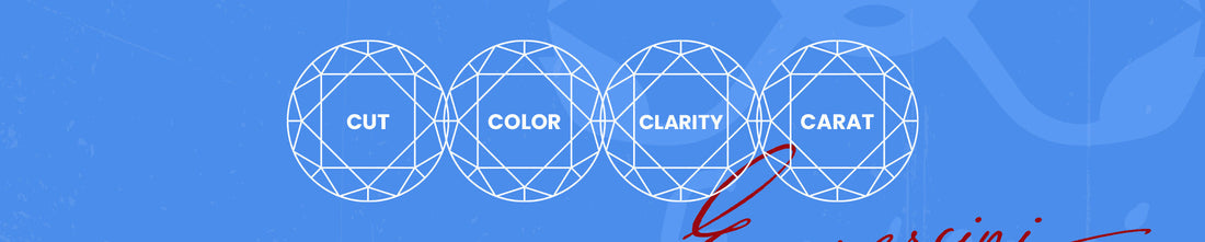 WHAT DOES  THE 4 C’S  ACTUALLY MEAN?