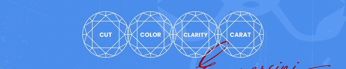 WHAT DOES  THE 4 C’S  ACTUALLY MEAN?